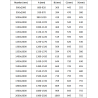 Mexen Exo sprchové dvere posuvné 160 cm, transparentné, čierne - 8151-160-000-70-00