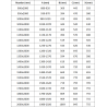 Mexen Exo sprchové dvere posuvné 135 cm, transparentné, čierne - 8151-135-000-70-00