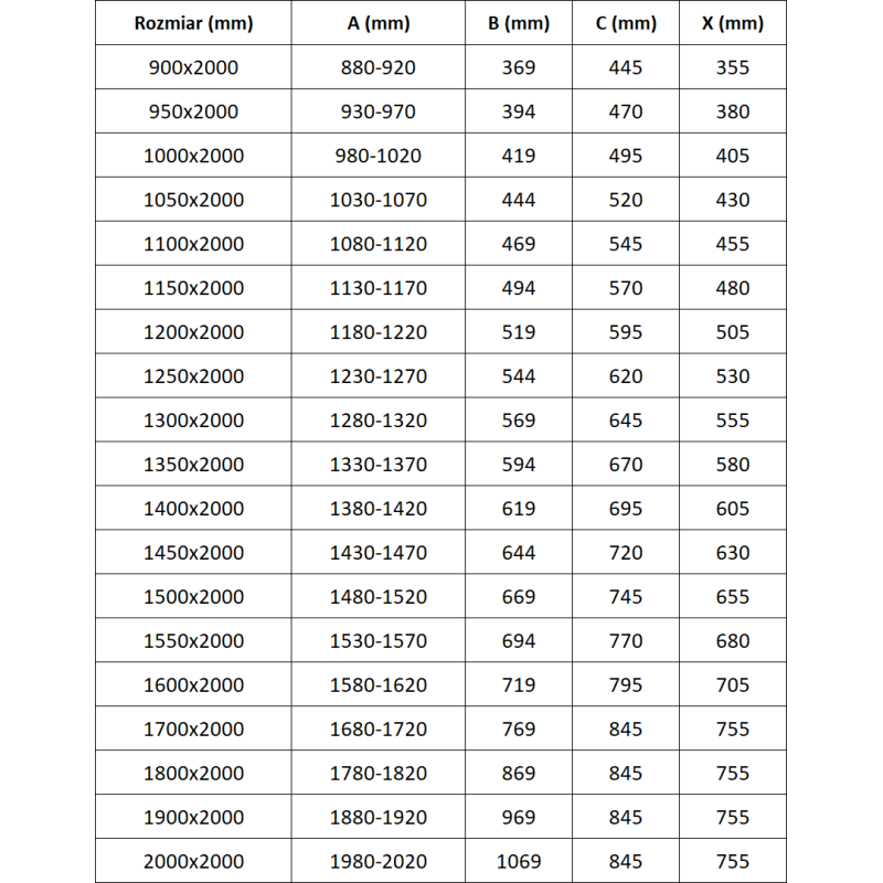 Mexen Exo posuvné sprchové dvere 200 cm, priesvitné, zlaté - 8151-200-000-50-00