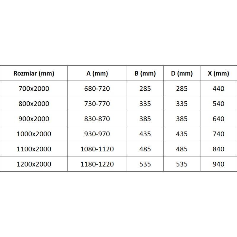 Mexen Exo dvojité sprchové dvere otočné 110 cm, priehľadné, zlaté - 8182-110-000-50-00