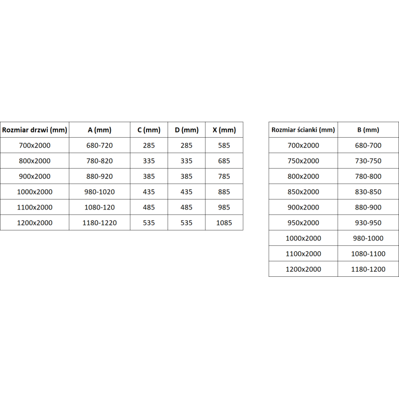 Mexen Exo sklopná sprchová kabína 120 x 90 cm, priehľadná, čierna - 814-120-090-70-00