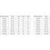 Mexen Exo-F skladacia sprchová kabína 110 x 95 cm, priehľadná, chróm - 816-110-095-01-00