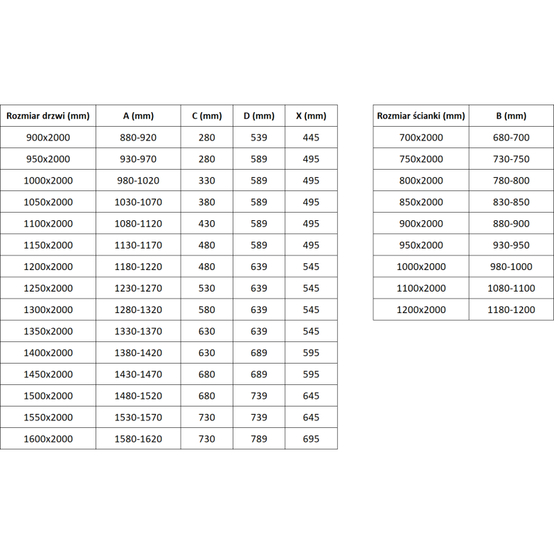 Mexen Exo sprchová kabína s krídlovými dverami 145 x 100 cm, transparentná, čierna - 819-145-100-70-00