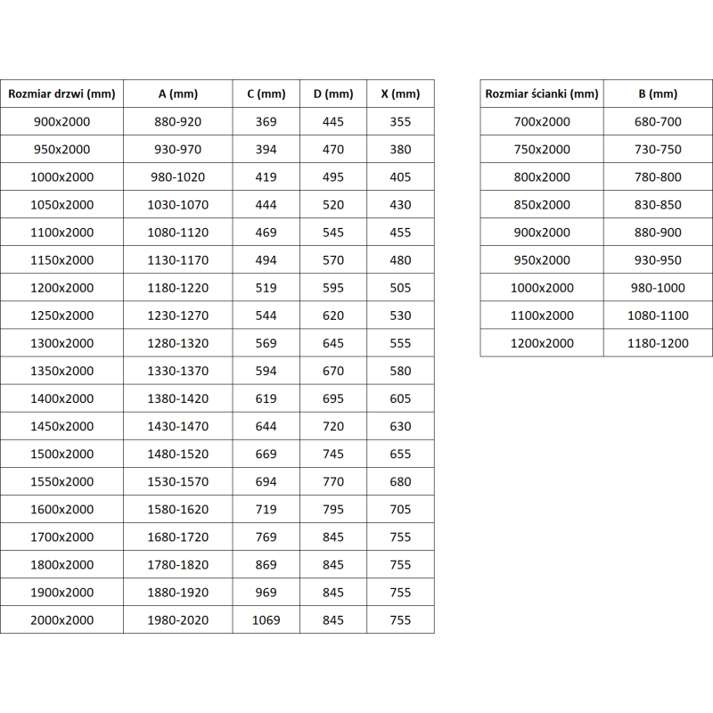 Mexen Exo sprchová kabína posuvná 155 x 90 cm, transparentná, chróm - 8151-155-090-01-00