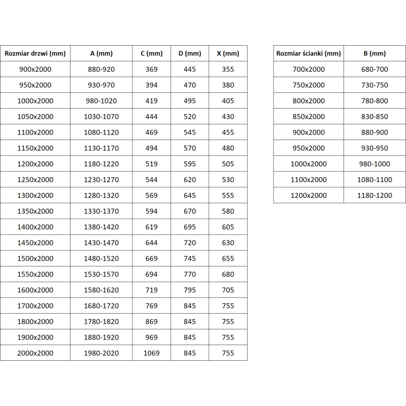 Mexen Exo posuvná sprchová kabína 130 x 100 cm, transparentná, chróm - 8151-130-100-01-00