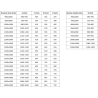 Mexen Exo-S posuvná sprchová kabína 200 x 95 cm, priehľadná, chróm - 8151-200-095-01-00