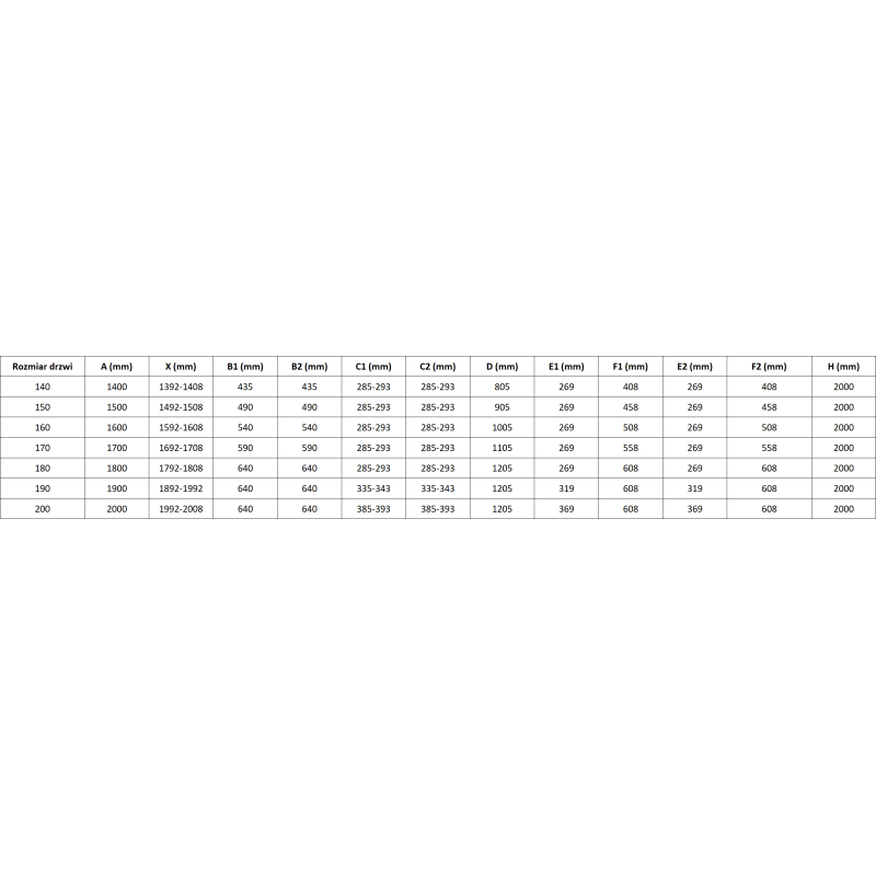 Mexen Lunar L Duo sprchové dvere otváracie 170 cm, transparentné, zlaté - 834DL-170-000-50-00