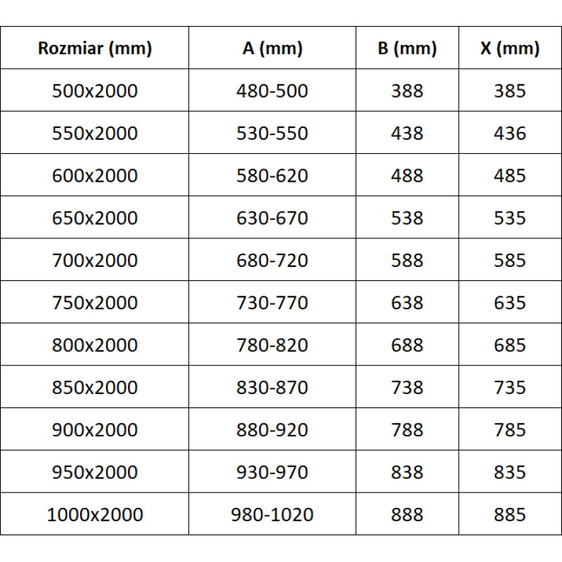 Mexen Exo-B sprchové dvere otočné 80 cm, transparentné, čierne - 817-080-000-70-00