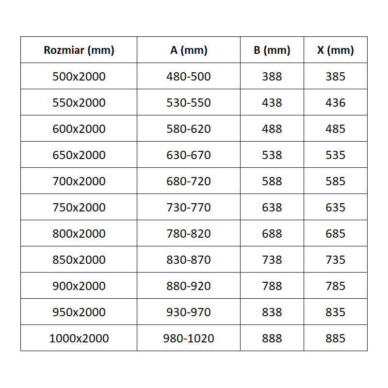 Mexen Exo sprchové dvere výklopné 50 cm, transparentné, čierne - 817-050-000-70-00
