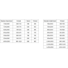 Mexen Exo-B sklopná sprchová kabína 75 x 75 cm, transparentná, chrómová - 817-075-075-01-00