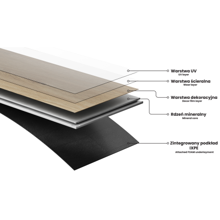 Mexen Sun Valley vinylové panely rybia kosť 635 x 127 mm SPC 6,5 mm podložka 1,5 mm, 4 V-spára, dub