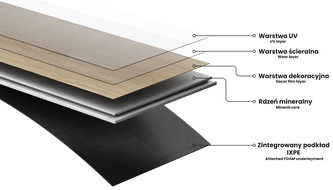 Mexen Buffalo vinylové panely rybia kosť 635 x 127 mm SPC 6,5 mm podložka 1,5 mm, 4 V-Špára, Dub