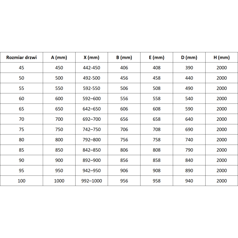 Mexen Lunar-B sprchové dvere otváracie pravé 75 cm, priehľadné, zlaté kartáčované - 832-075-000-55-00-P