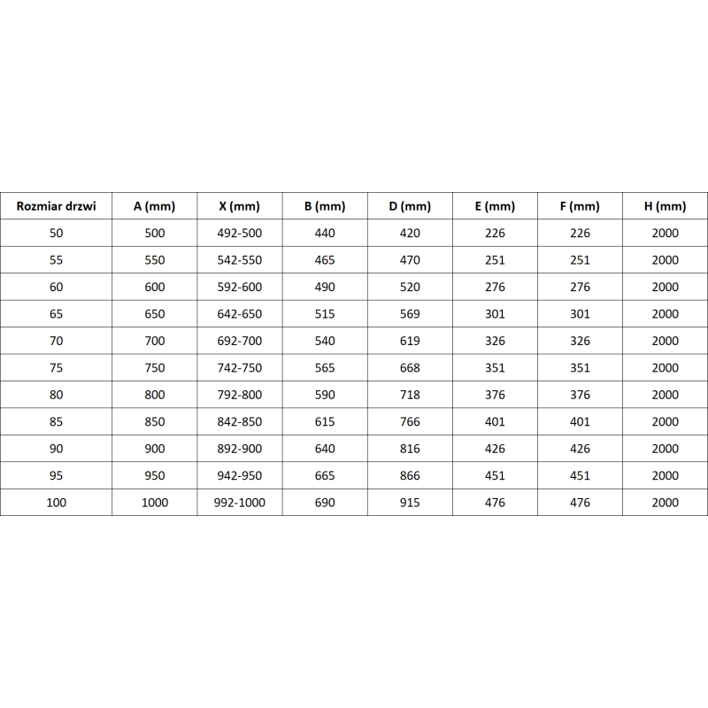 Mexen Lunar-F skladacie sprchové dvere ľavé 90 cm, transparentné, zlaté brúsené - 836-090-000-55-00-L