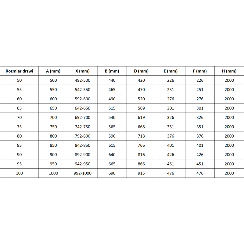 Mexen Lunar-F skladacie sprchové dvere ľavé 95 cm, transparentné, nikel kartáčovaný - 836-095-000-97-00-L