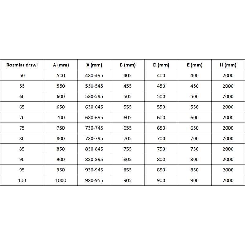 Mexen Mist-B otváracie sprchové dvere 50 cm, priehľadné, čierne - 8A2-050-000-70-00