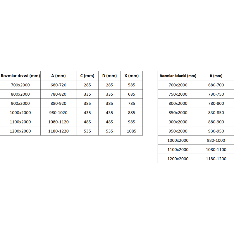Mexen Exo sprchová kabína otočná 70 x 90 cm, priehľadná, čierna - 814-070-090-70-00