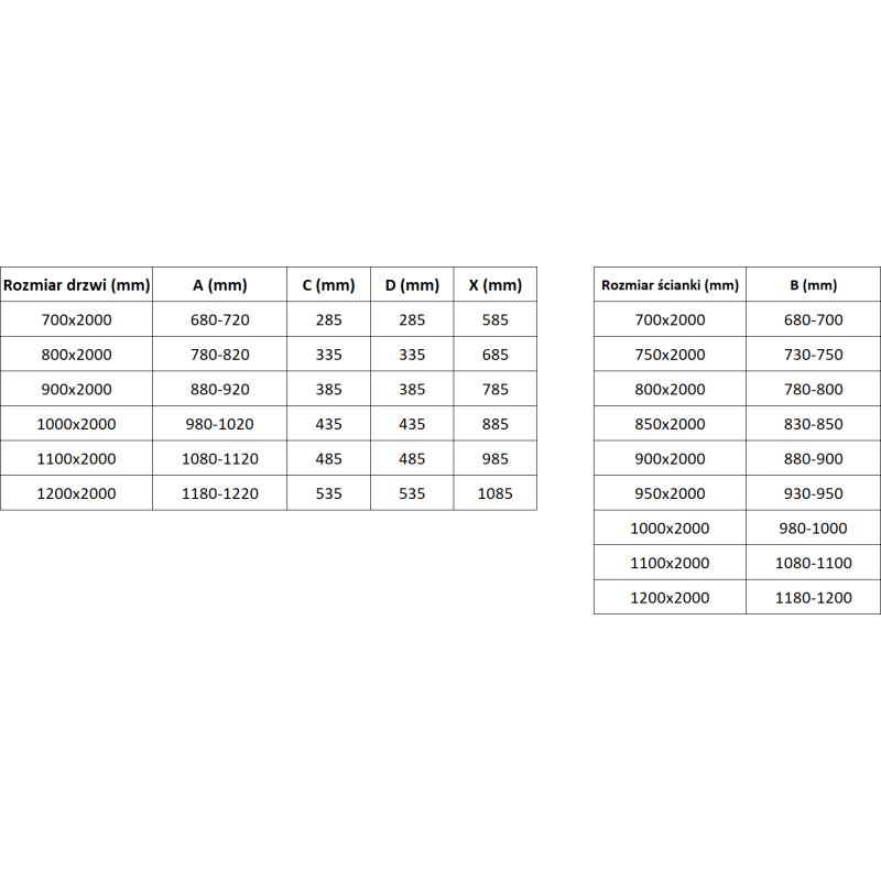 Mexen Exo sprchový kút otvárací 120 x 90 cm, priehľadný, zlatý - 814-120-090-50-00