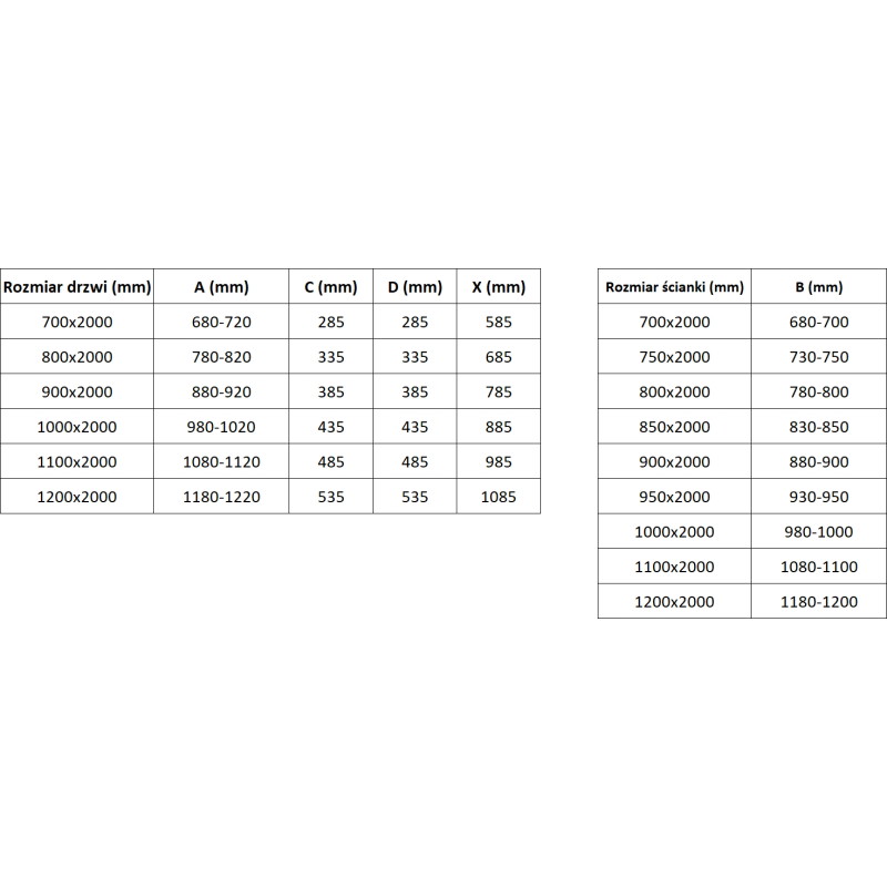 Mexen Exo-B Duo 3S sprchová kabína 3-stenná otočná 120 x 110 cm, transparentná, čierna - 814-120-110-70-00-3S