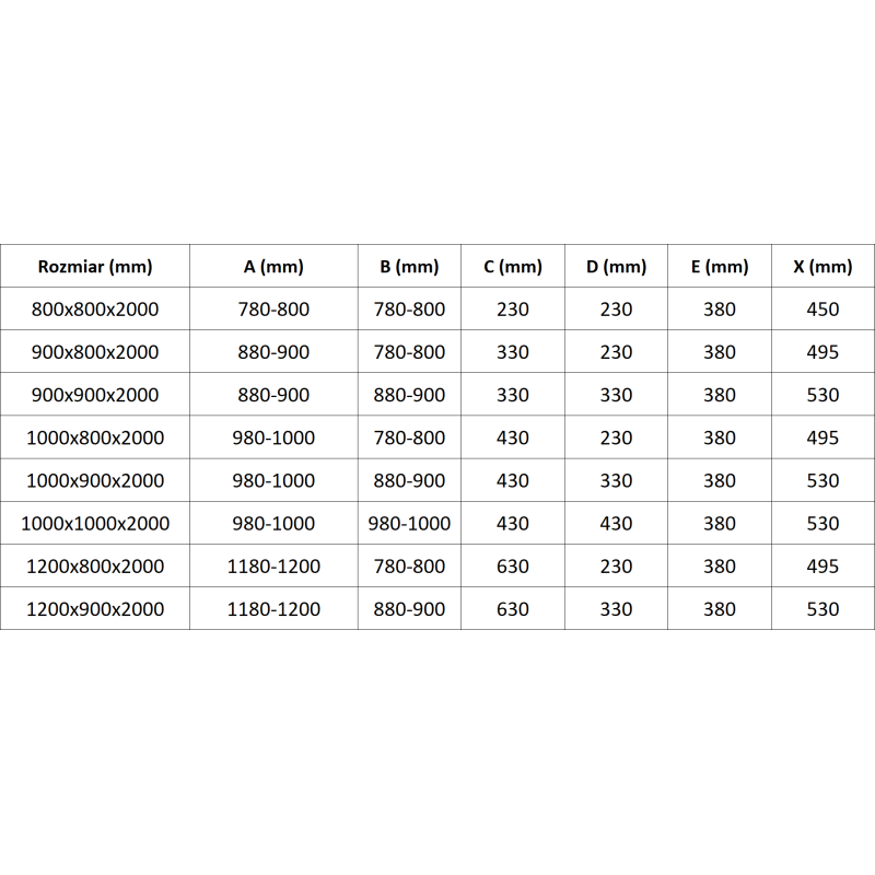Mexen Exo sprchová kabína polkruhová asymetrická posuvná 120 x 90 cm, transparentná, čierna - 8132-120-090-70-00
