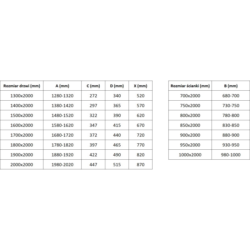 Mexen Exo-S Duo 3S sprchová kabína 3-stenná posuvná 160 x 70 cm, transparentná, čierna - 8152-160-070-70-00-3S