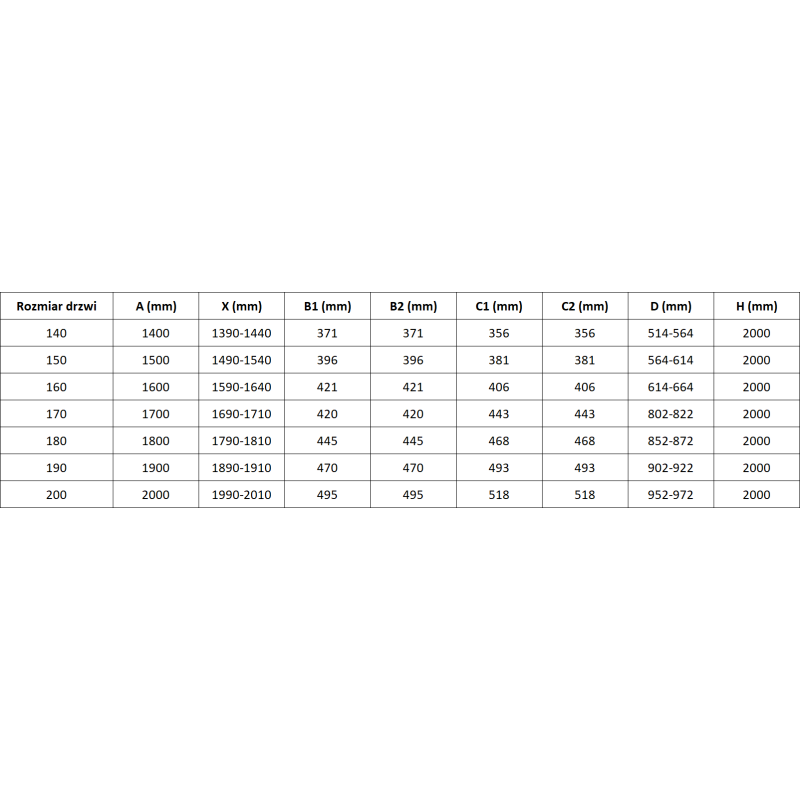 Mexen Rox Dvojité posuvné sprchové dvere 190 cm, čierny rám, čierne - 8C2-190-002-70-70