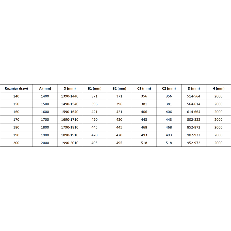 Mexen Rox Dvojité posuvné sprchové dvere 150 cm, čierna mriežka, čierne - 8C2-150-002-70-77