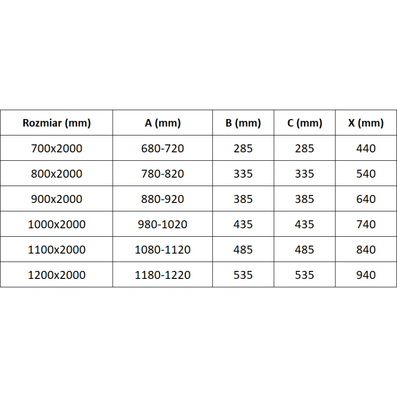 Mexen Exo dvojité sprchové dvere otočné 120 cm, transparentné, čierne - 8182-120-000-70-00
