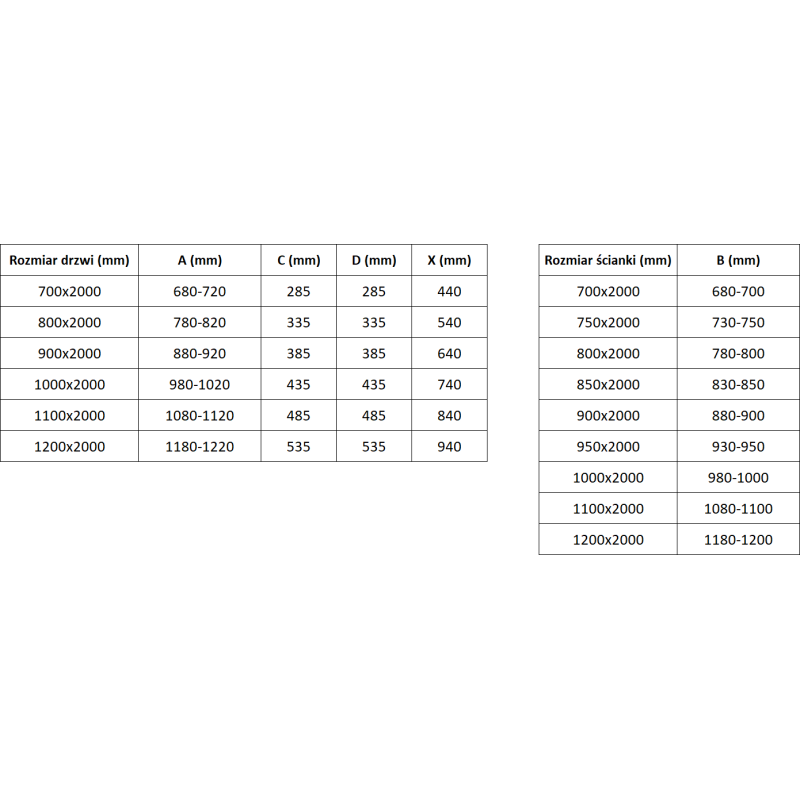 Mexen Exo sklopná sprchová kabína 110 x 95 cm, transparentná, chróm - 8182-110-095-01-00