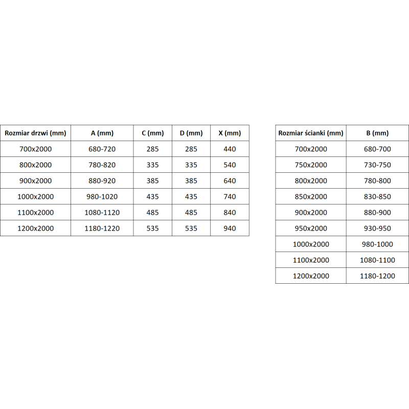 Mexen Exo sprchová kabína s otočnými dverami 70 x 75 cm, priehľadná, zlatá - 8182-070-075-50-00