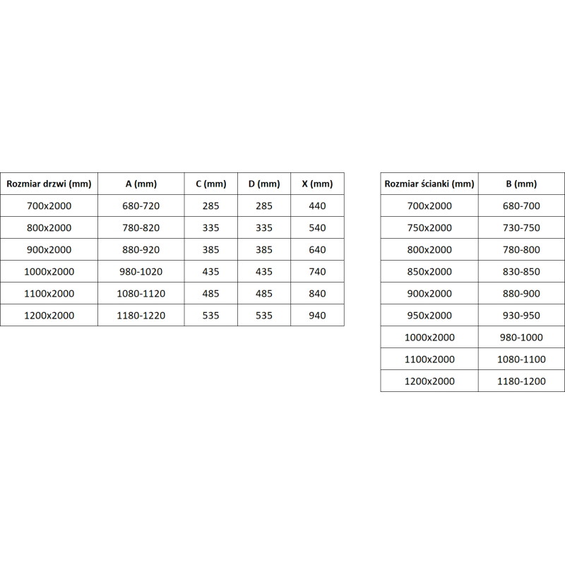 Mexen Exo-BR Duo otočná sprchová kabína 80 x 120 cm, transparentná, zlatá - 8182-080-120-50-00