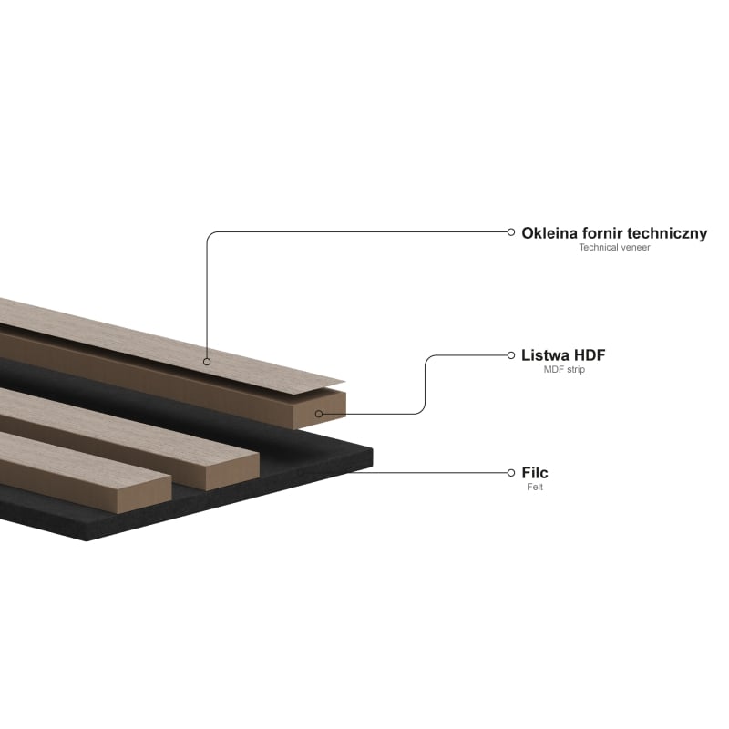 Mexen Lam-F Nano 01 akustické nástenné lišty 280 x 32,4 cm, plsť 5 mm, technická dýha, Dub Mocca - S108-280-01-045
