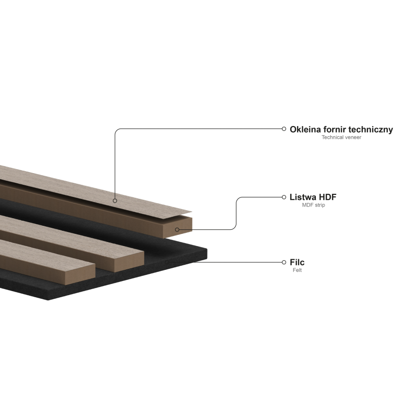 Mexen Lam-SF 01 akustické nástenné lamely 280 x 30 cm, plsť 9 mm, technická dyha, Dub Mocca - S106-280-01-045