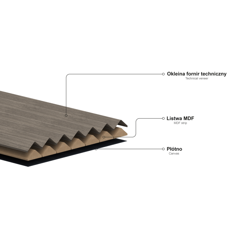 Mexen Ovalo 01 ryhované elastické stenné lamely 280 x 36 cm, technická dyha, Mocca Dub - S130-280-01-045