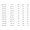 Mexen Roma otváracie sprchové dvere 80 cm, transparentné, čierne - 854-080-000-70-00