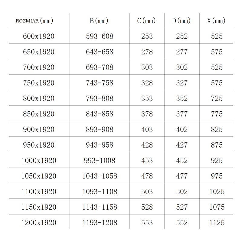 Mexen Lima skladacie sprchové dvere 65 cm, transparentné, chróm - 856-065-000-01-00