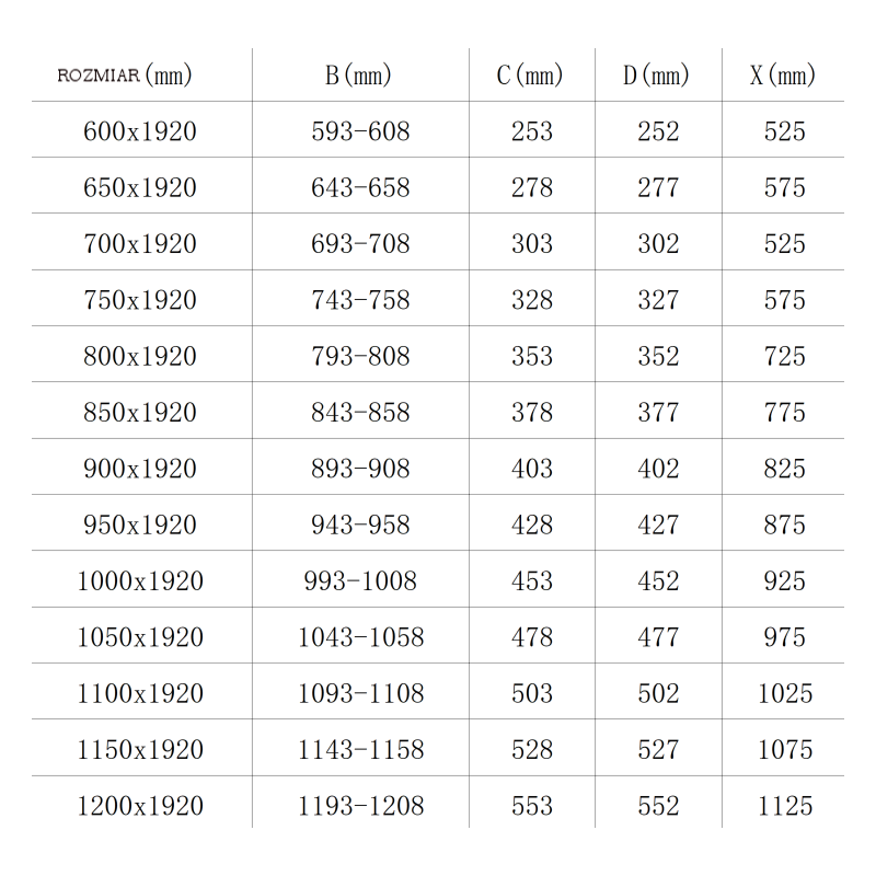 Mexen Lima skladacie sprchové dvere 70 cm, transparentné, zlaté - 856-070-000-50-00